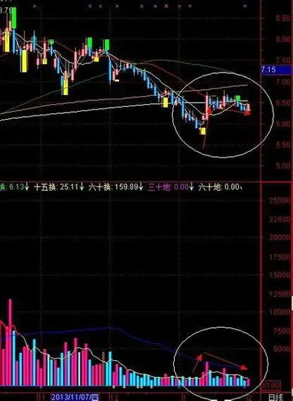 中国股票配资网站：揭秘股票投资新趋势